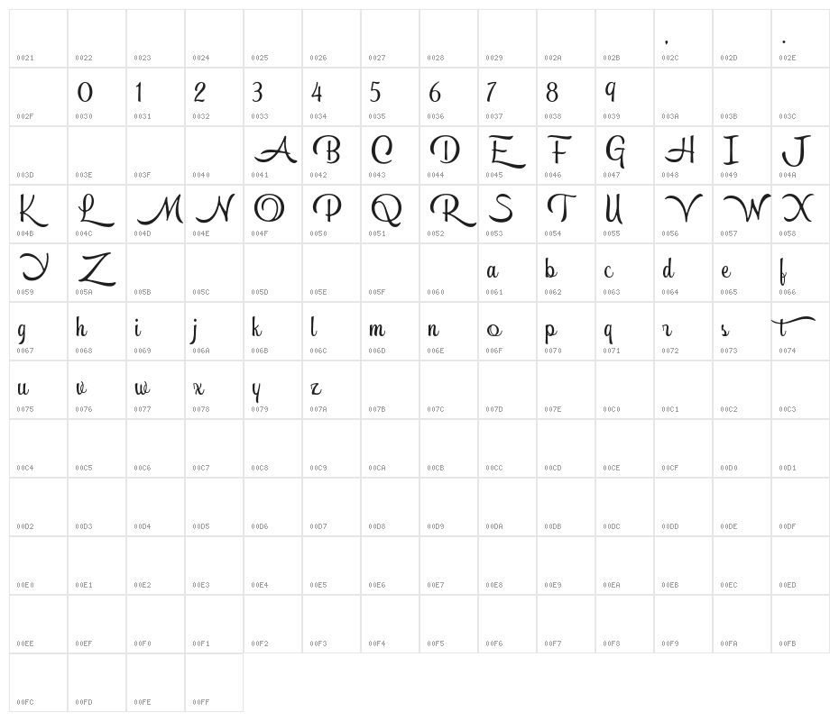 Hemisphers Character Map