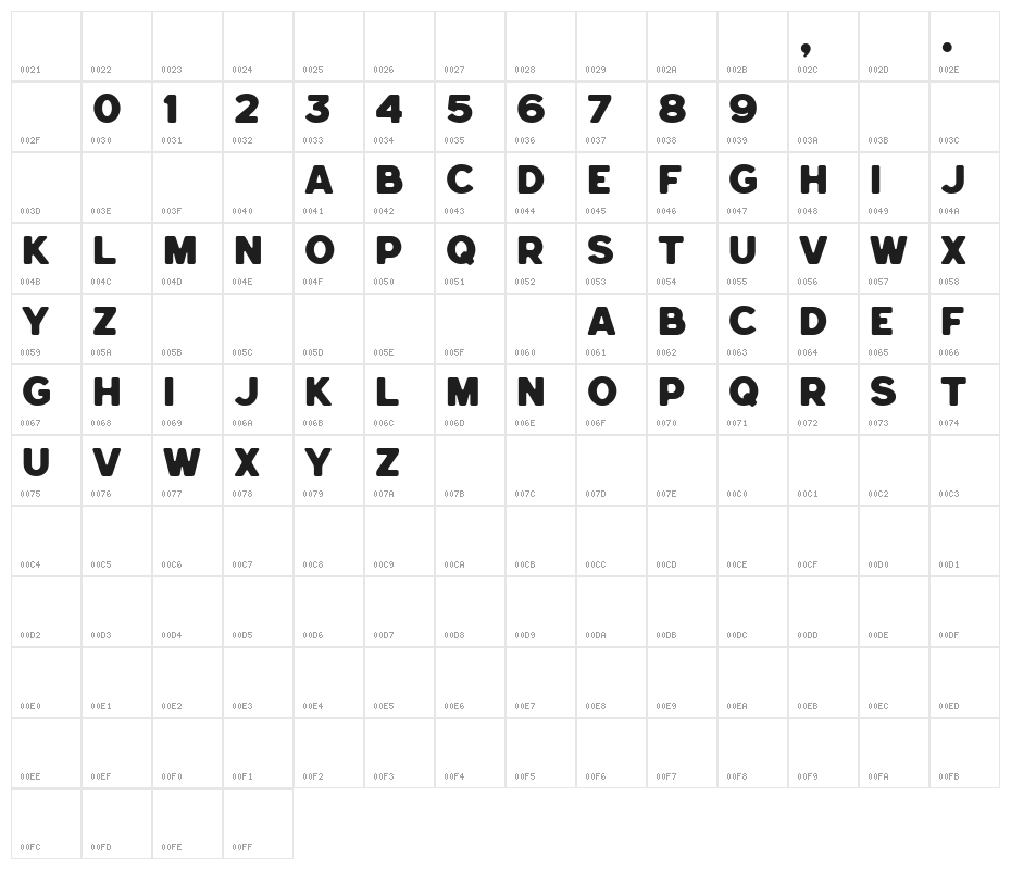 HemisphersBoldSans Character Map