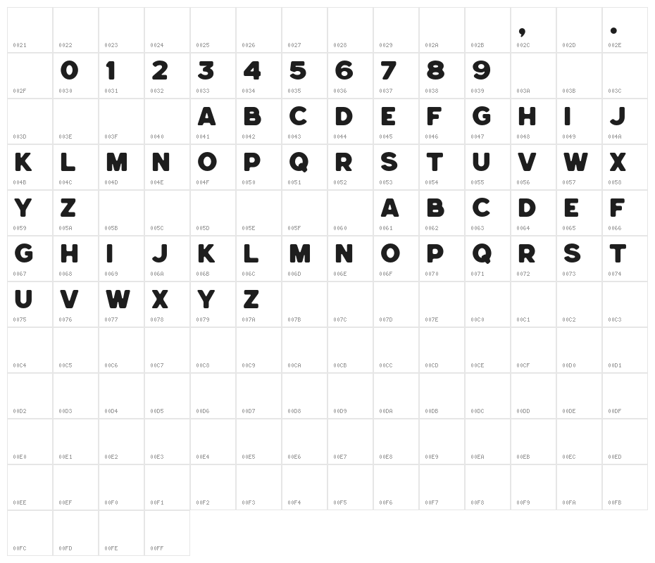 HemisphersBoldSans Character Map