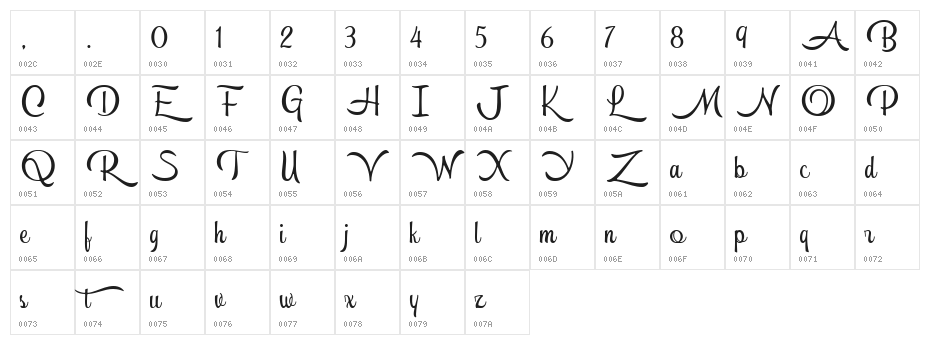 Hemisphers Character Map