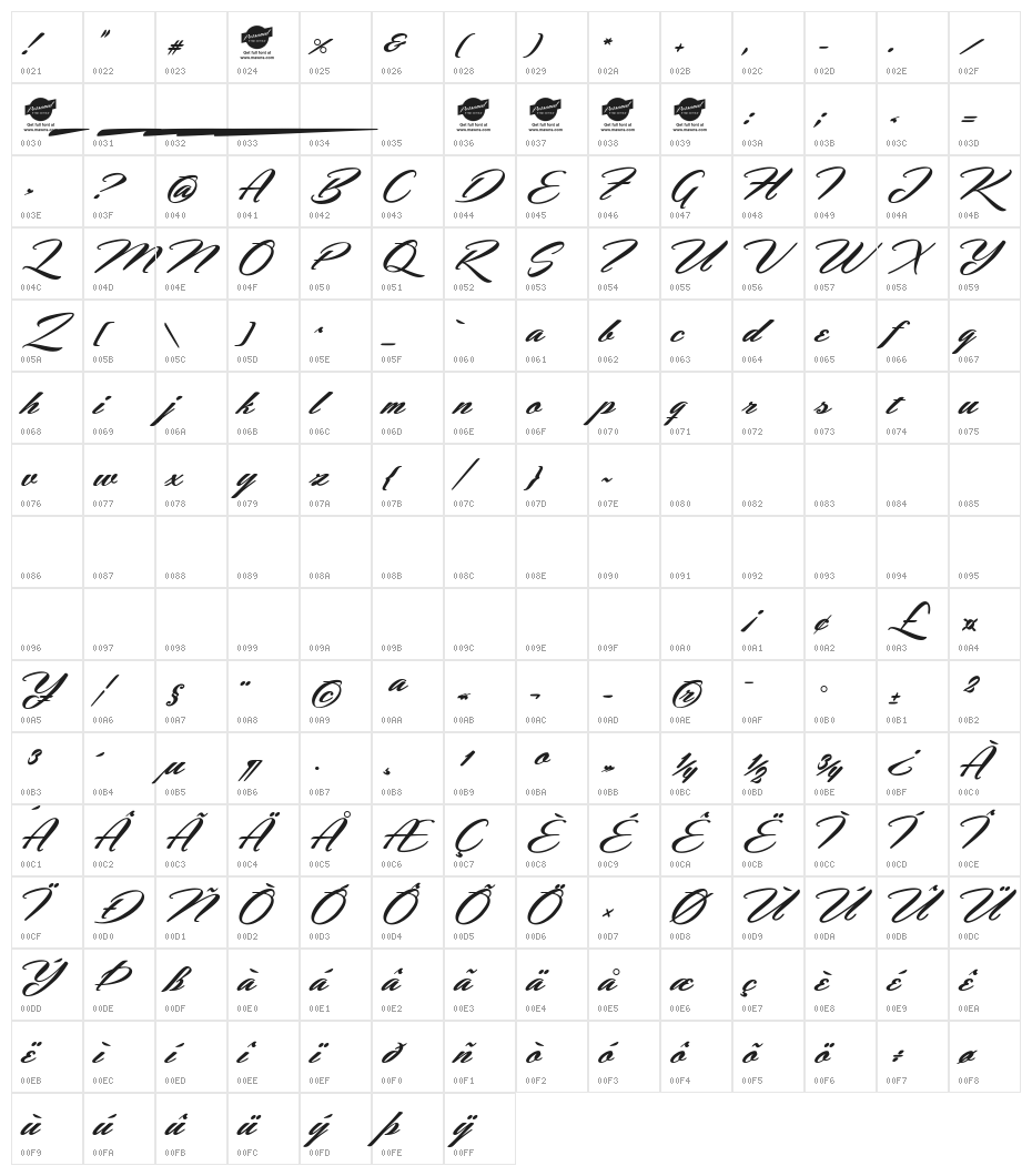Hemmet Personal Use Only Character Map