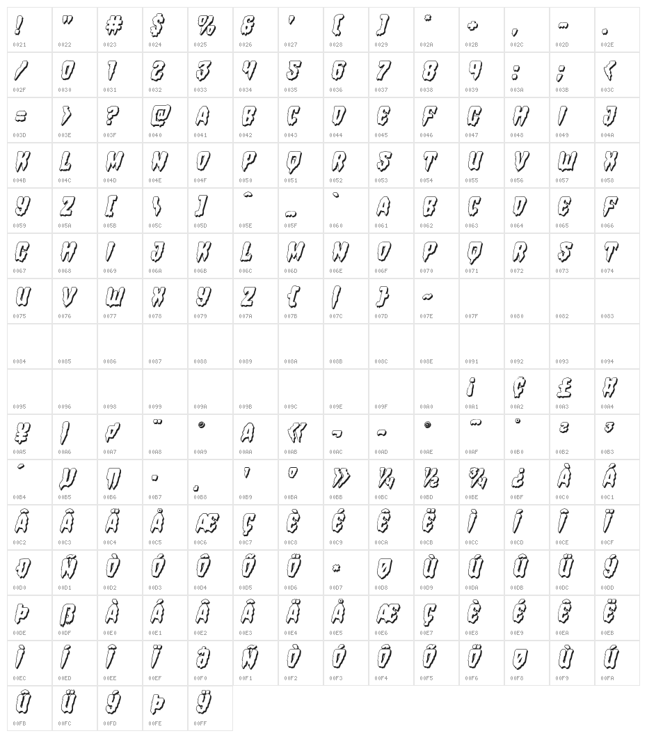 Hemogoblin 3D Italic Character Map