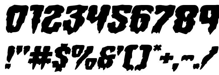 Hemogoblin Expanded Italic Font OTHER CHARS