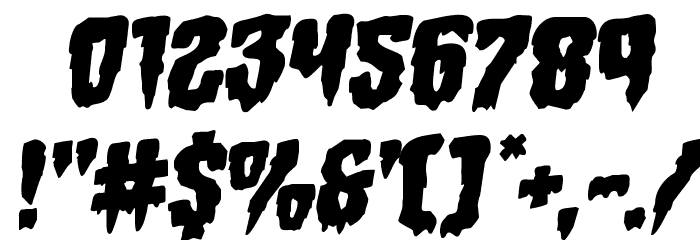 Hemogoblin Rotalic Font OTHER CHARS
