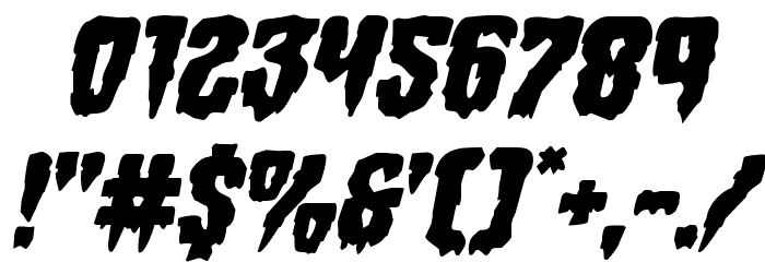 Hemogoblin Staggered Italic Font OTHER CHARS