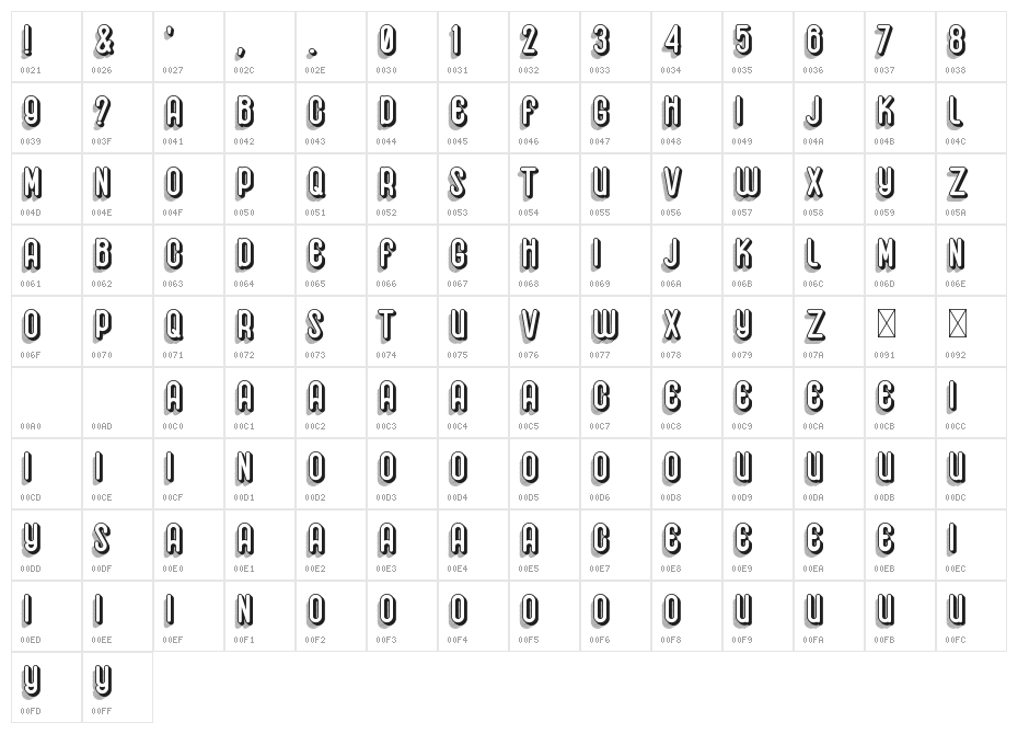 Hemondalisa Character Map