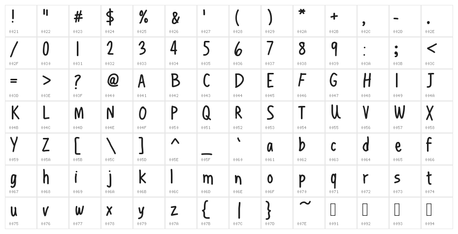 HenchgirlComicFixed Character Map