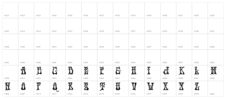 Hendrix Demo Character Map