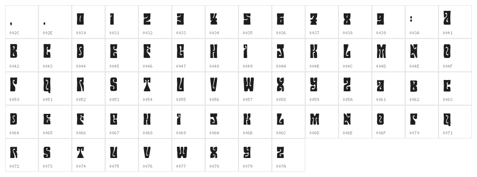 HendrixGroove Character Map