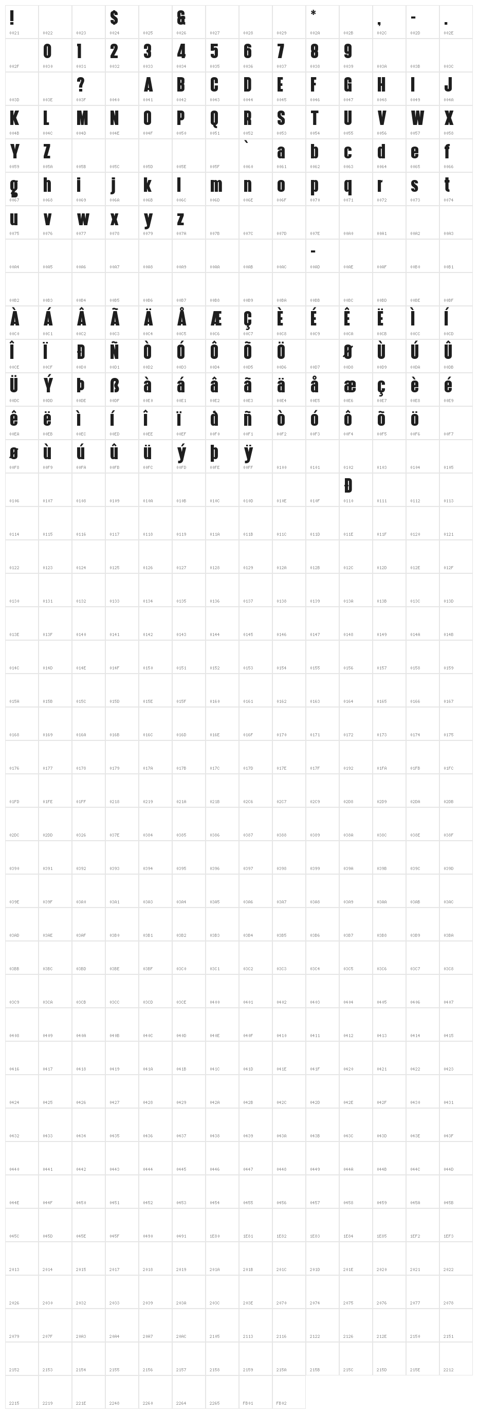 Hennigar Character Map
