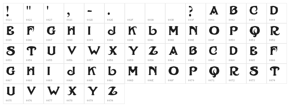 Henry Morgan Character Map