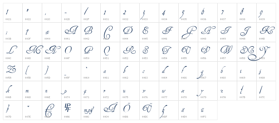 HenryMorganHand1 Character Map