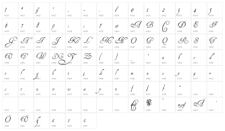 HenryMorganHand Character Map