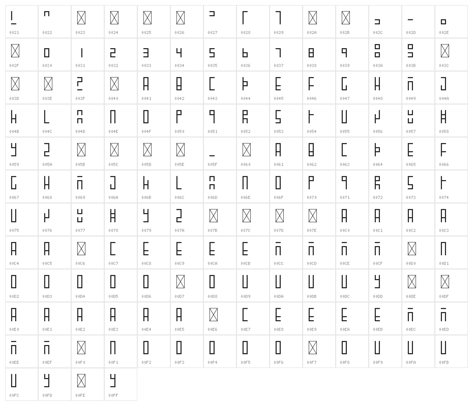 Henrys Font 1 Character Map