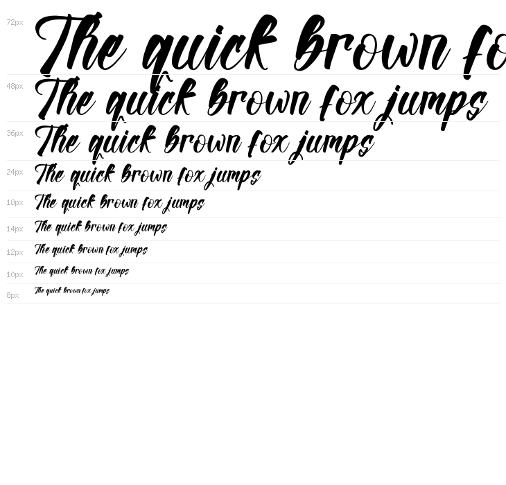 Hensleyton Waterfall