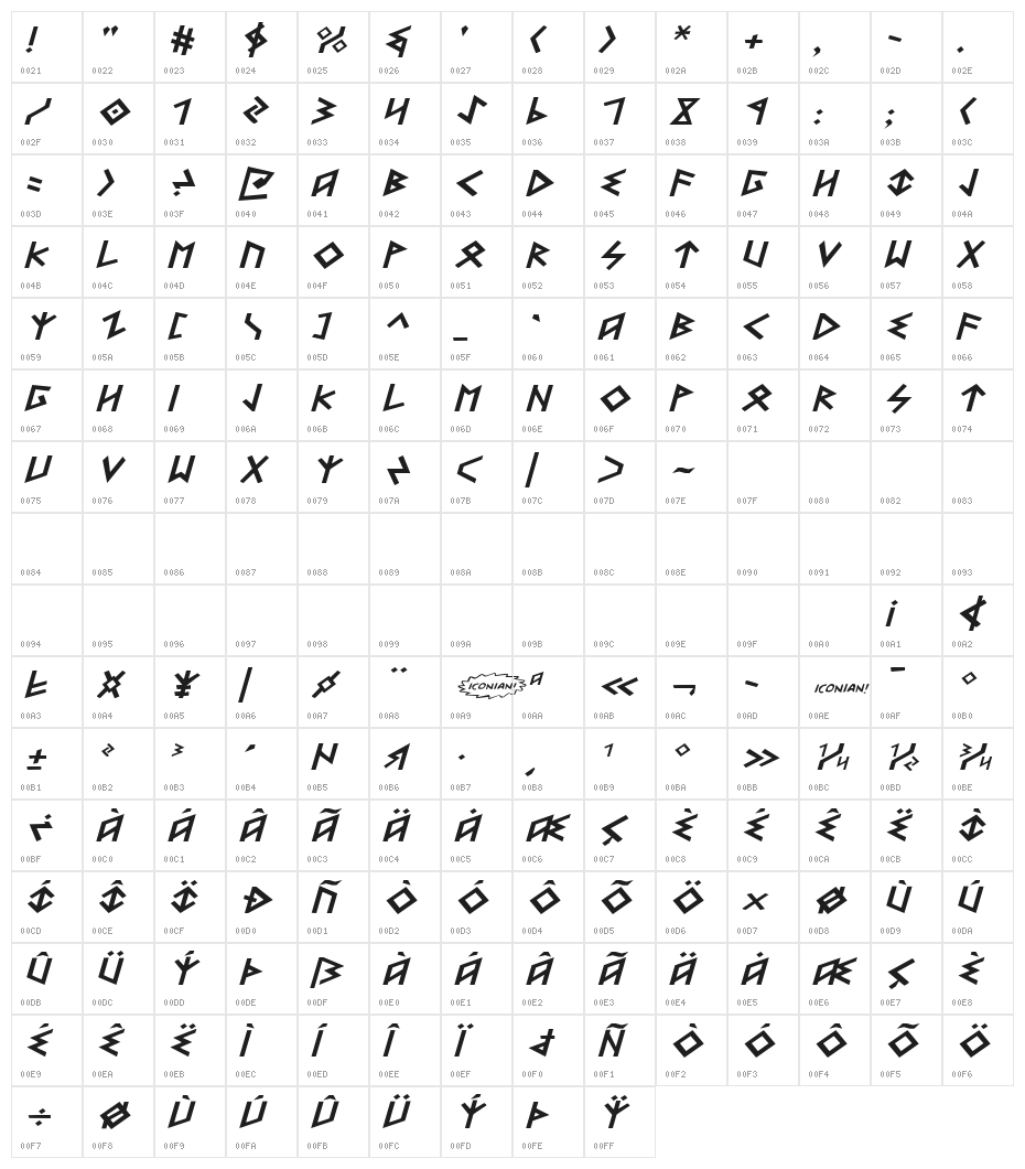 Heorot Expanded Italic Character Map