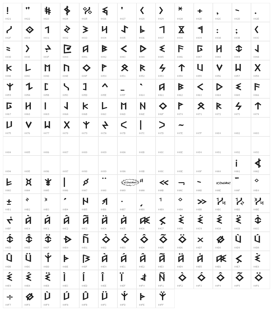 Heorot Expanded Character Map