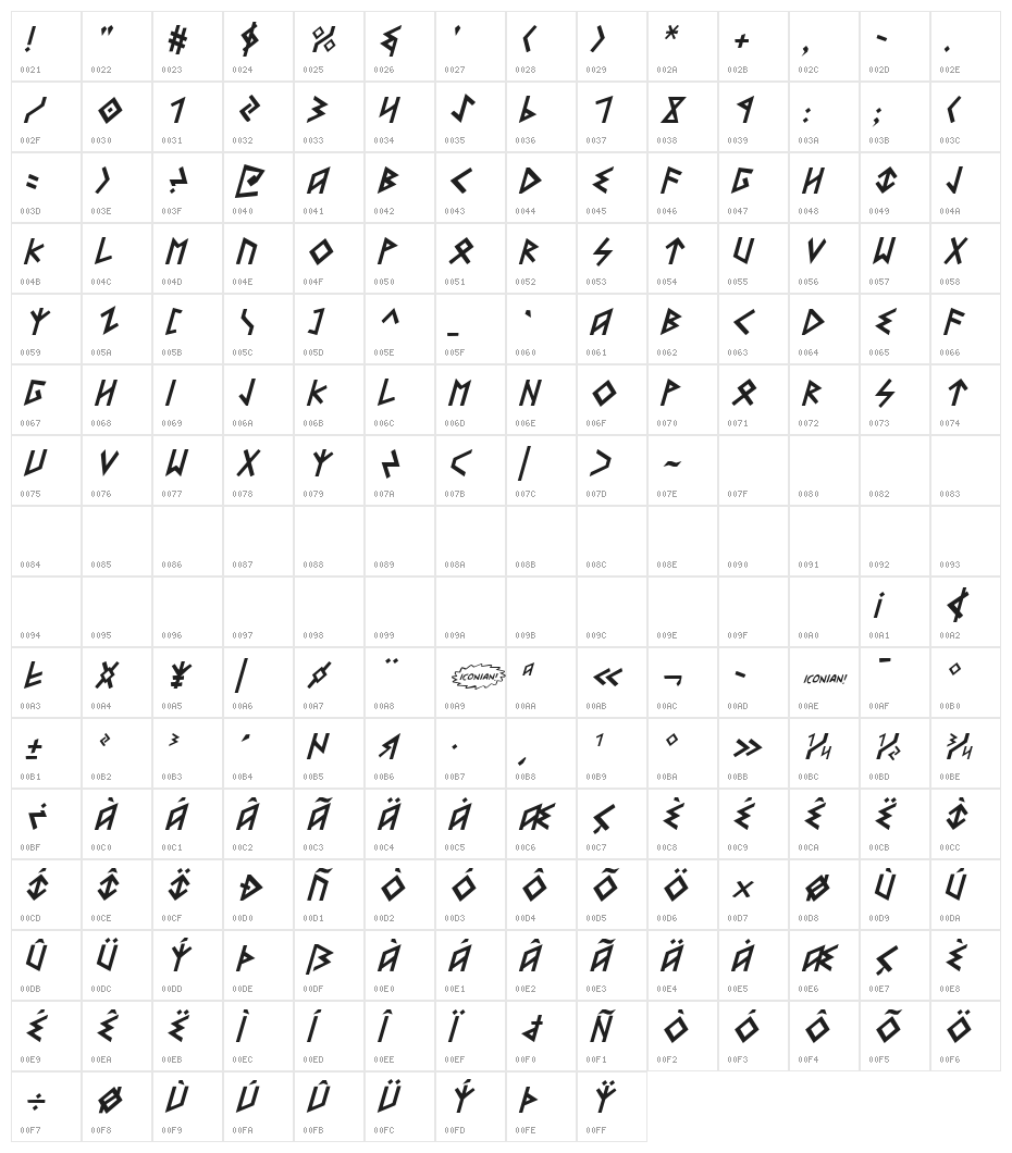 Heorot Italic Character Map