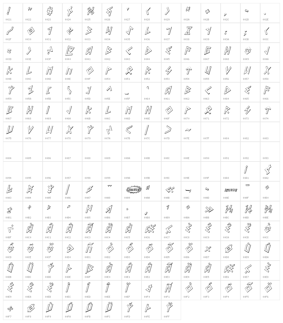 Heorot Shadow Italic Character Map