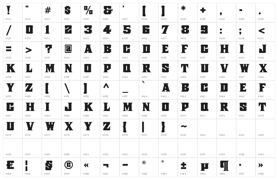 Hephest Modern Character Map