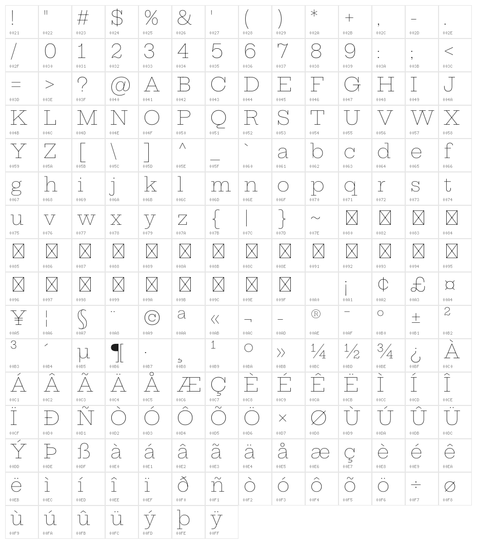 Hepta Slab ExtraLight Character Map