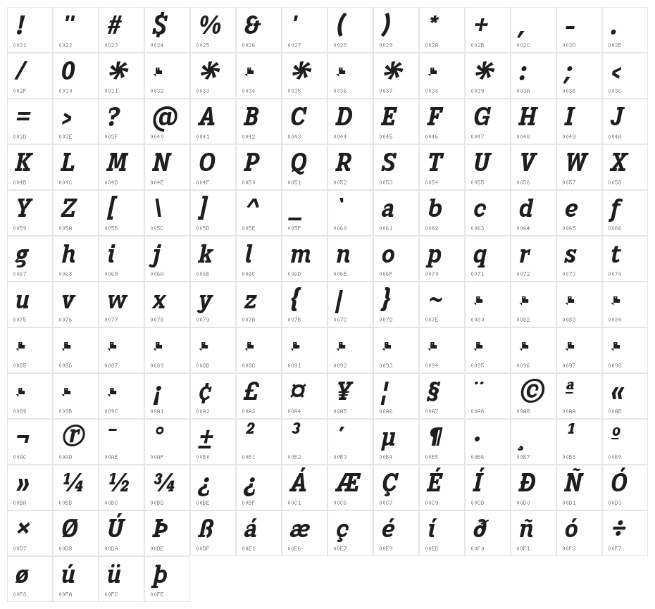Heptal Bold Italic Character Map