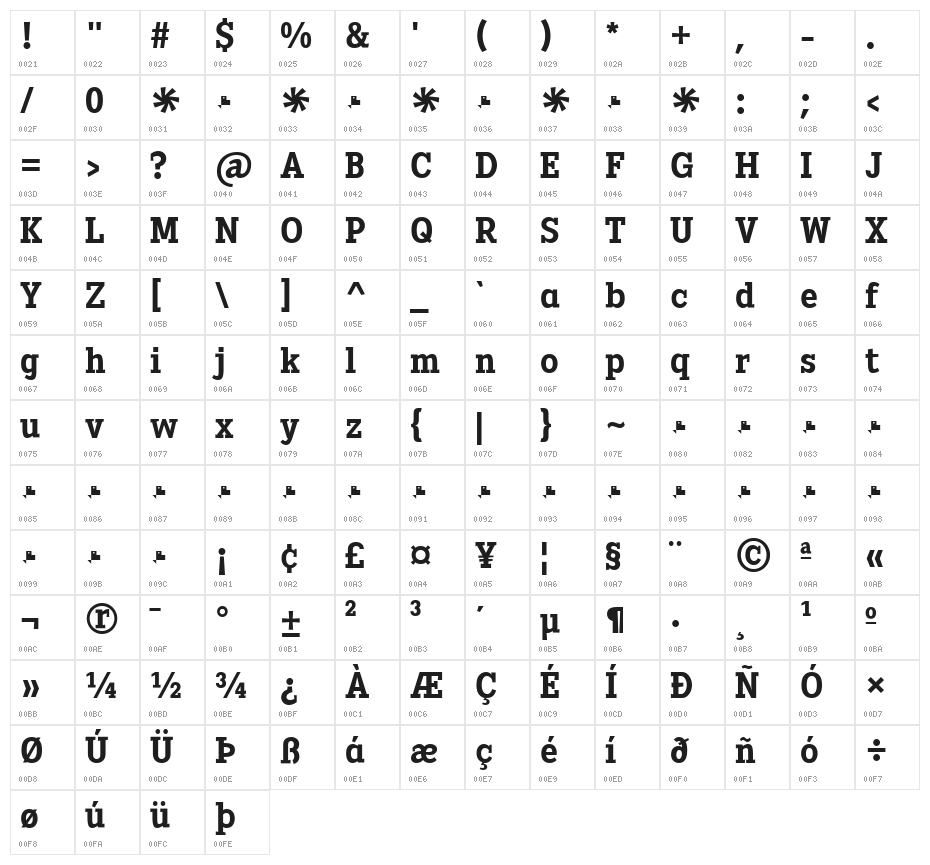 Heptal Bold Character Map