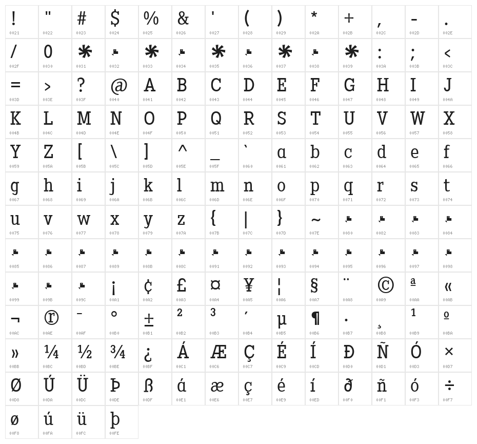 Heptal Book Character Map