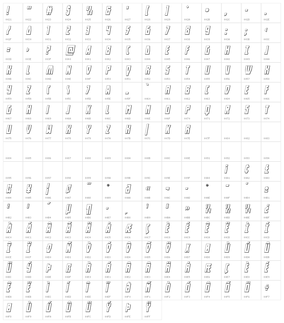 Her Champions 3D Italic Character Map