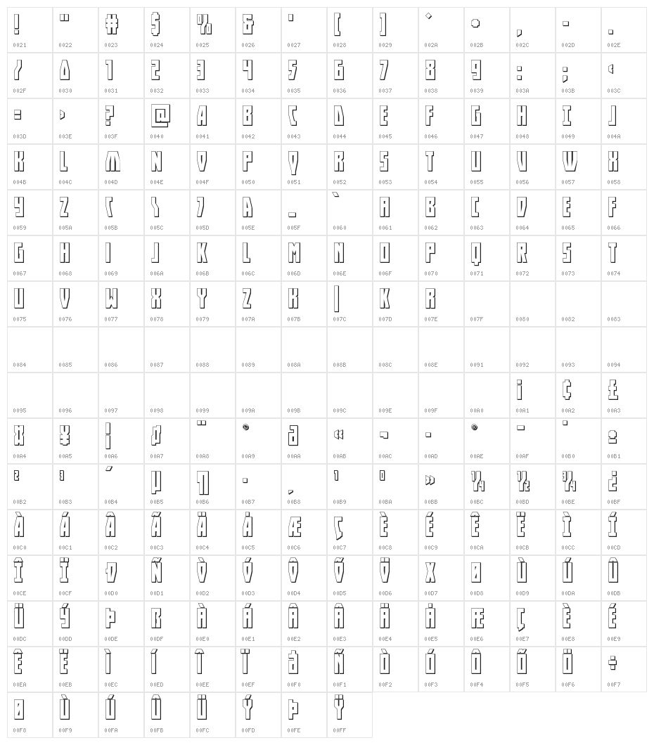 Her Champions 3D Character Map