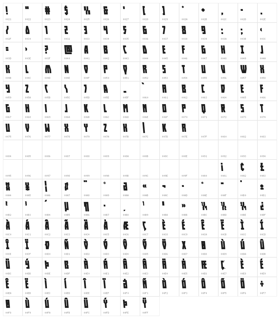 Her Champions Bold Semi-Leftal Character Map