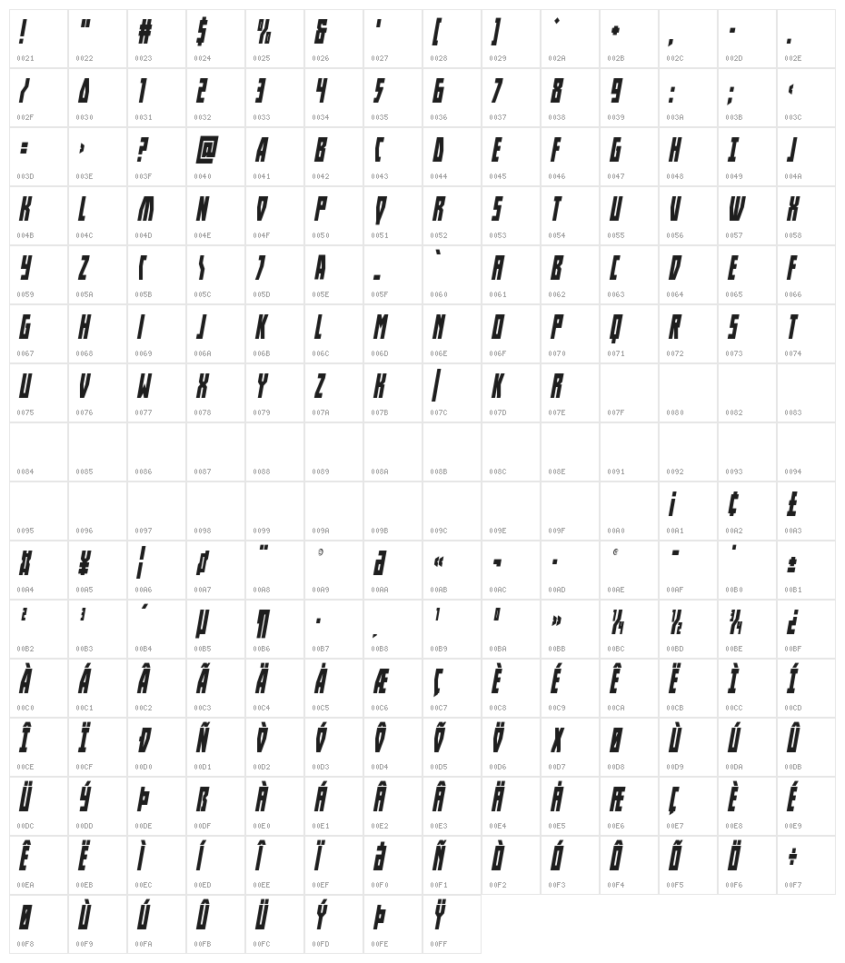 Her Champions Condensed Italic Character Map