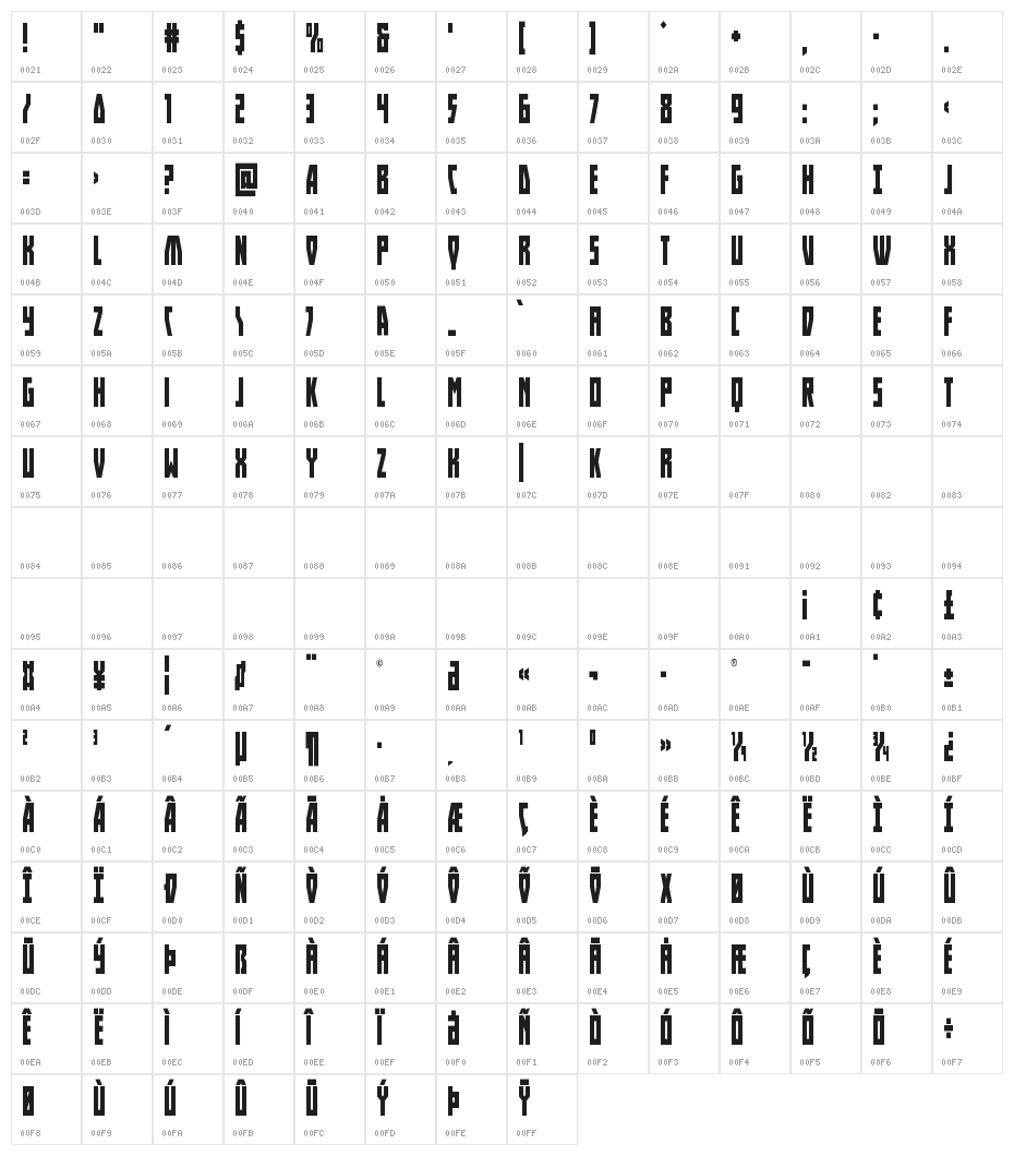 Her Champions Condensed Character Map