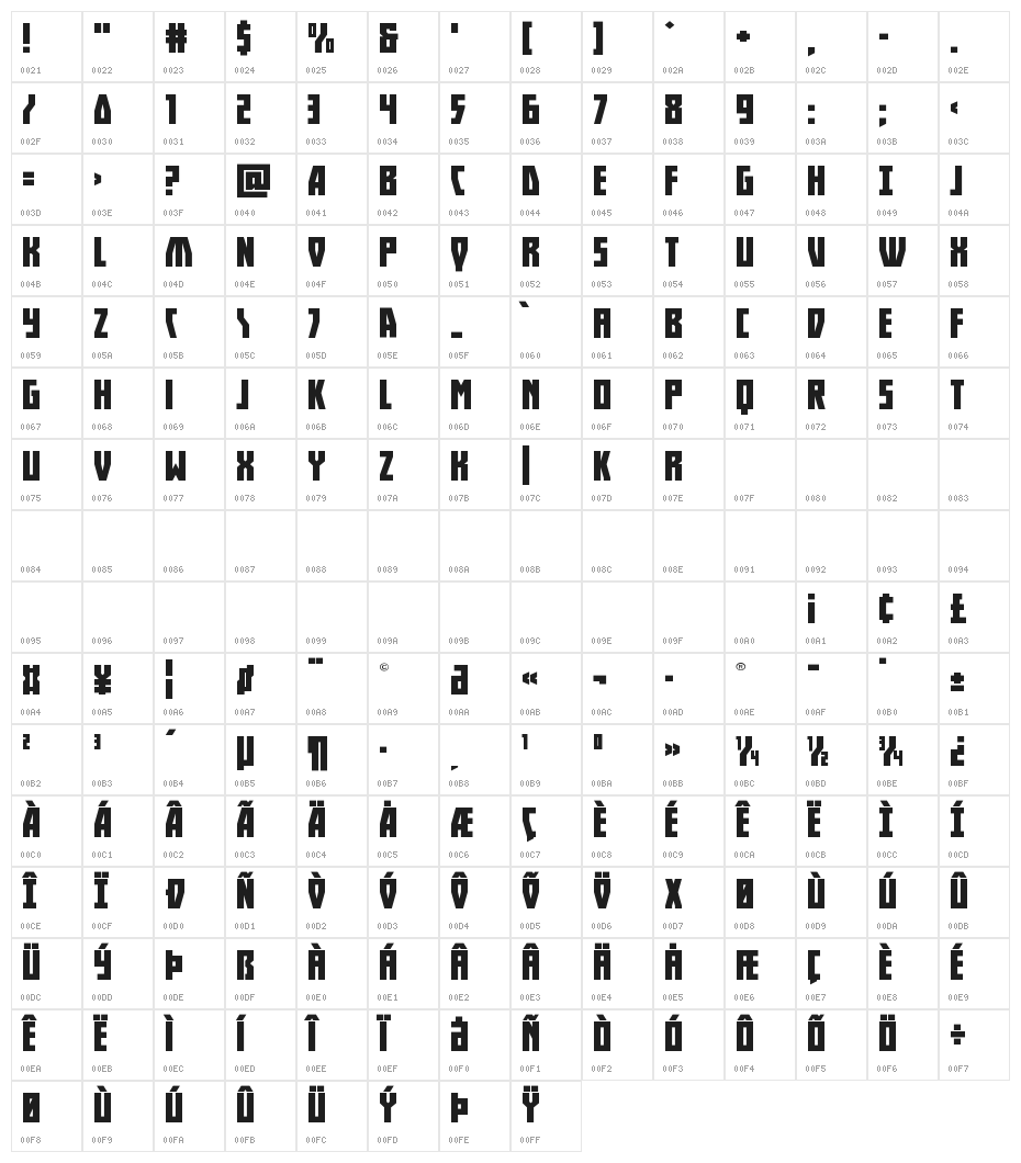 Her Champions Expanded Character Map
