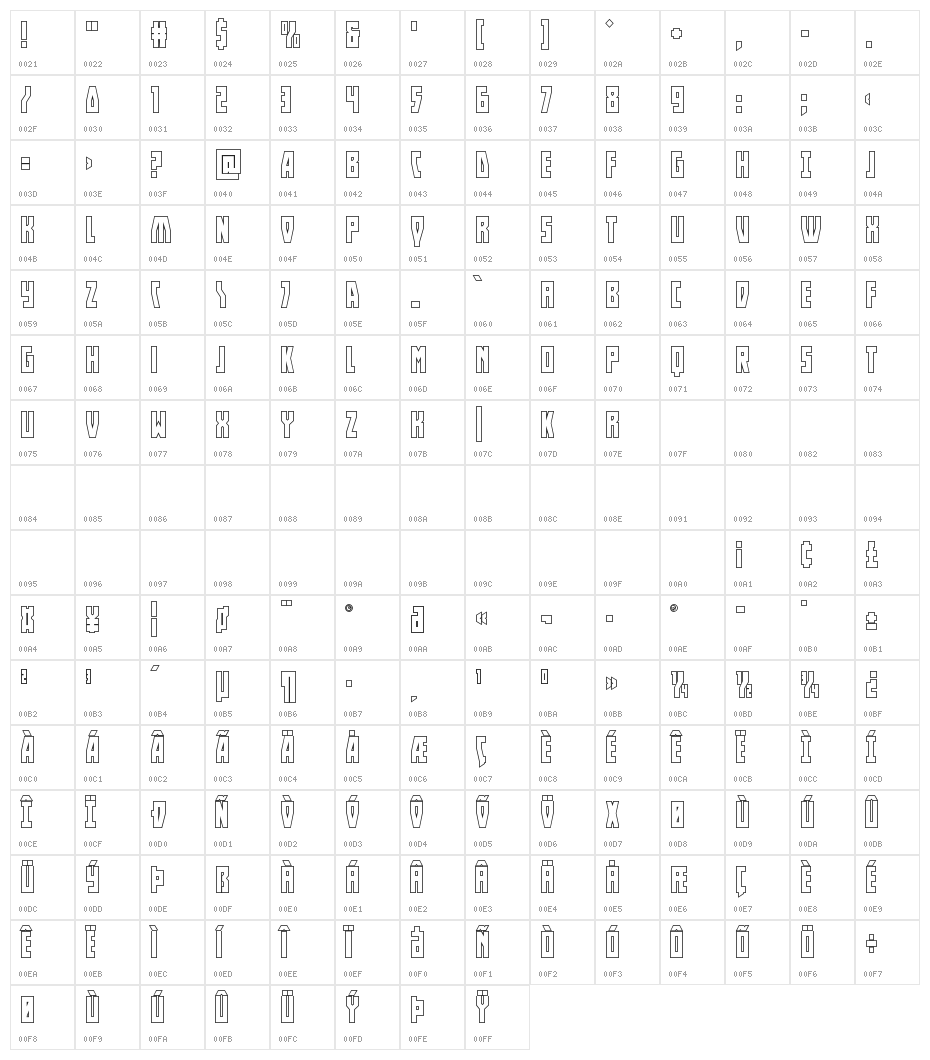 Her Champions Outline Character Map