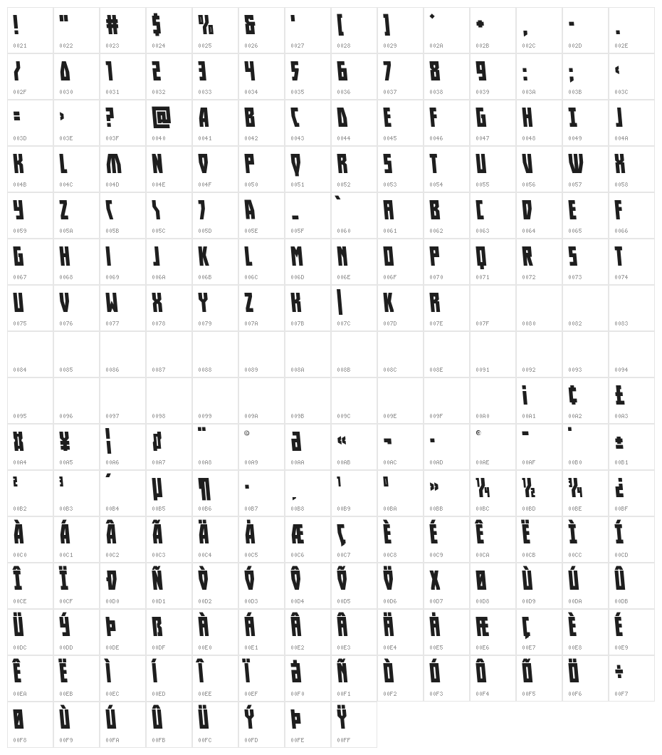 Her Champions Semi-Leftalic Character Map