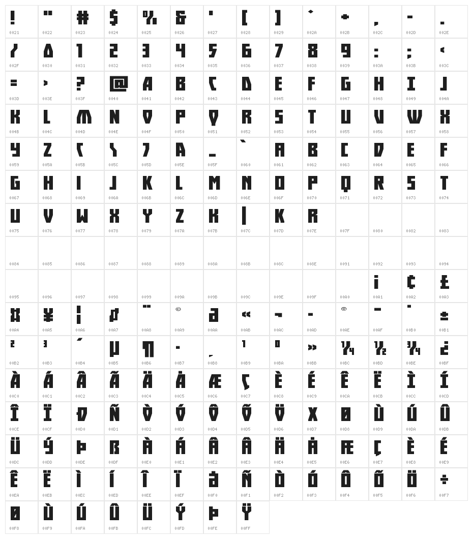 Her Champions Wide Character Map