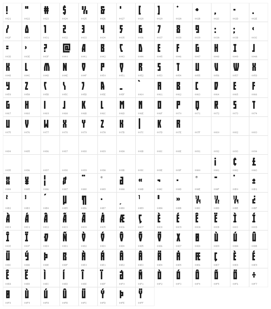 Her Champions Character Map