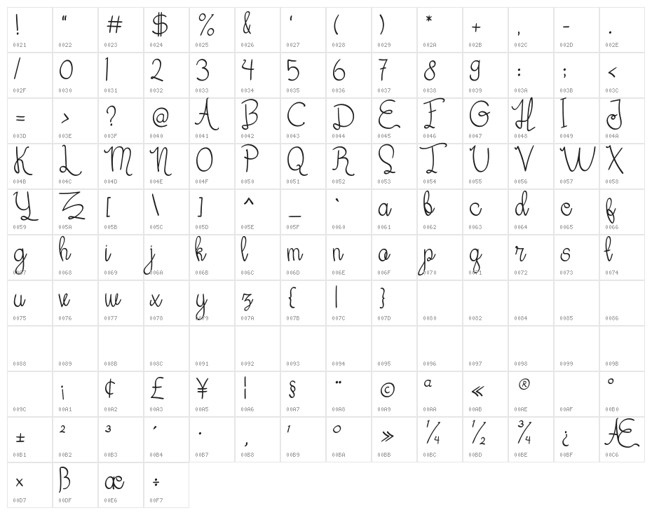 Her Garden Regular Character Map