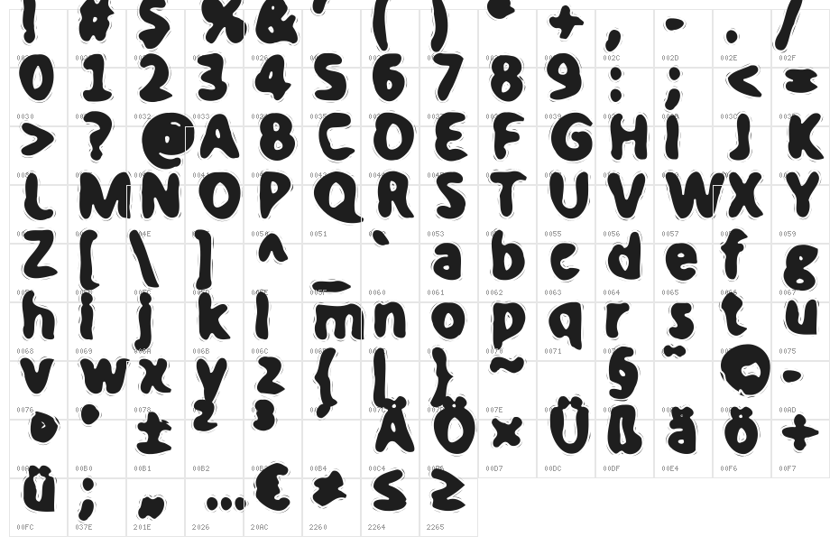 Her Pin Code Is 0-0-0-0 Bold Character Map