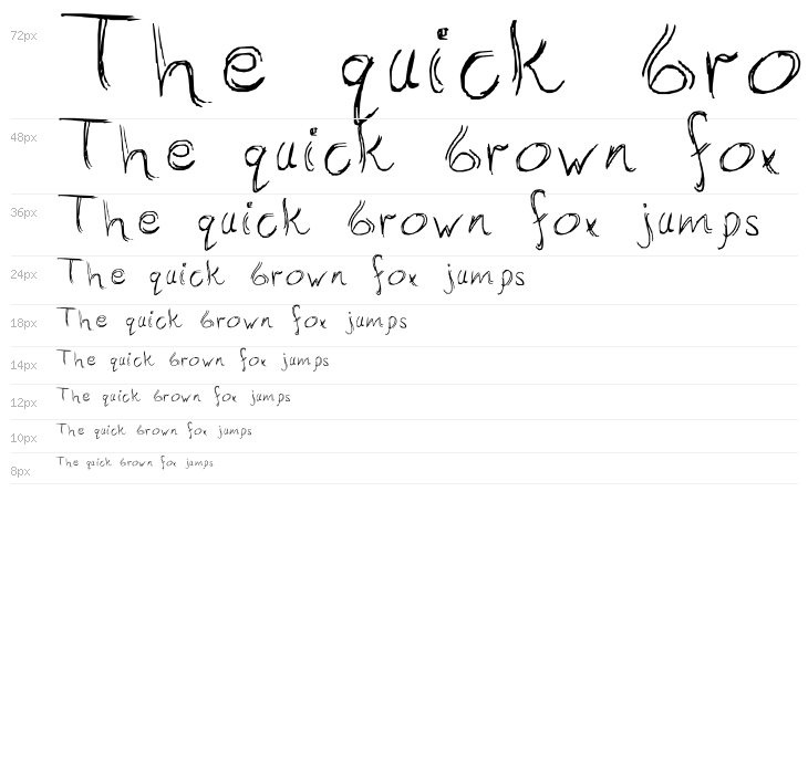 Her Royal Snootyness Waterfall