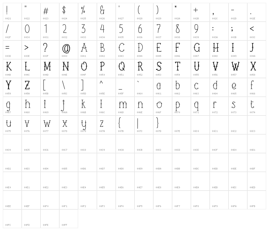 Her Song Demo Character Map