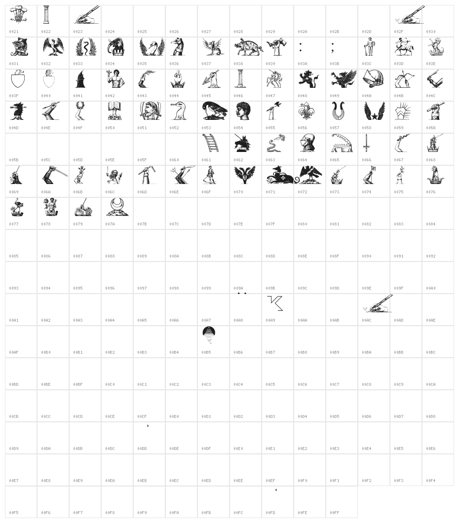 HeraldryPartsOne Character Map