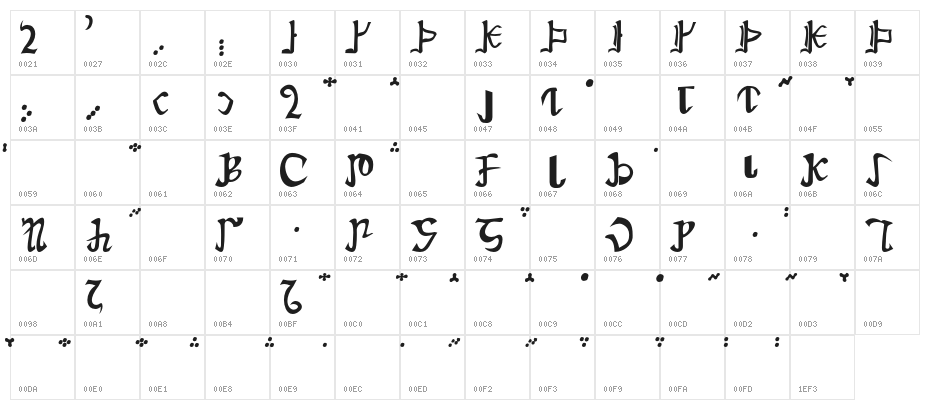 Herami Character Map