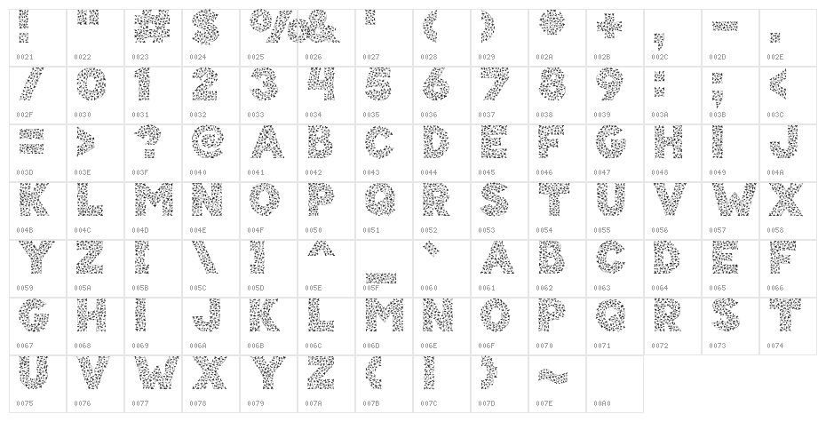 Herbaceous Border Character Map