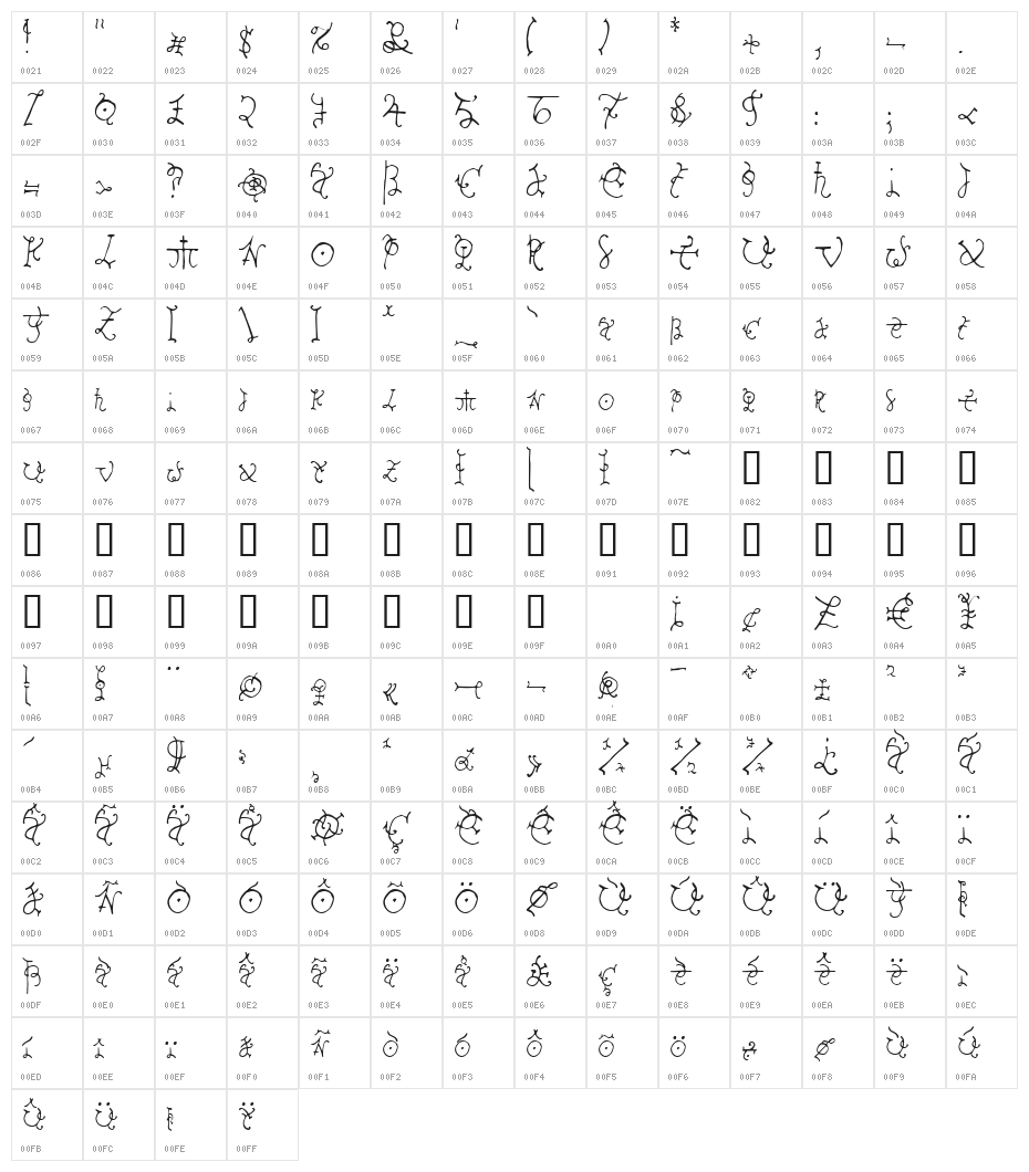 Herbe Rouge Character Map