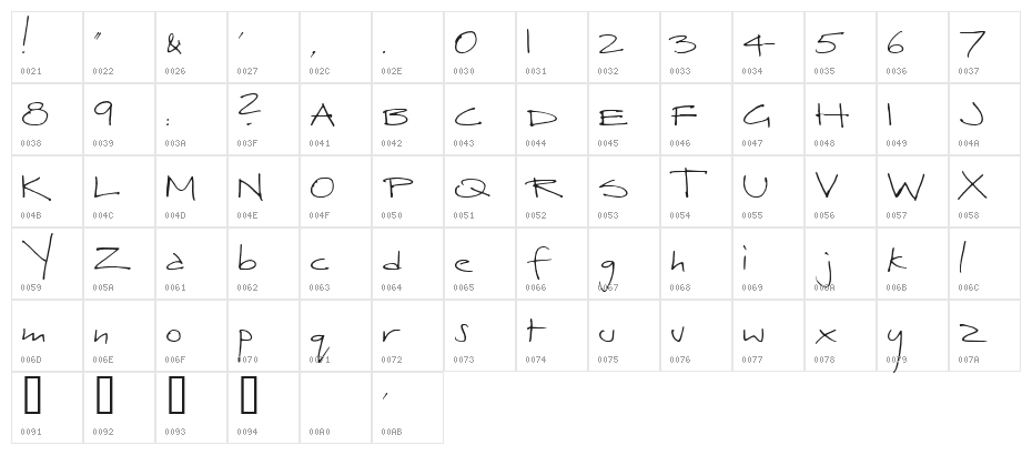 Herbert Character Map