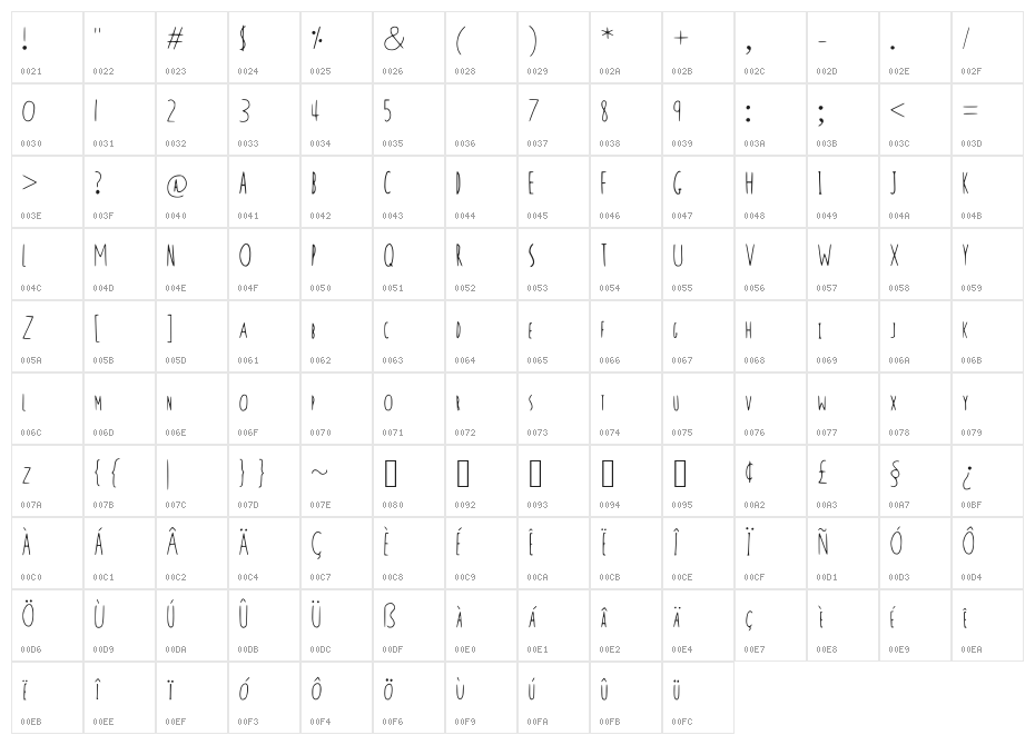 Herbs_and_Green_Tea Character Map