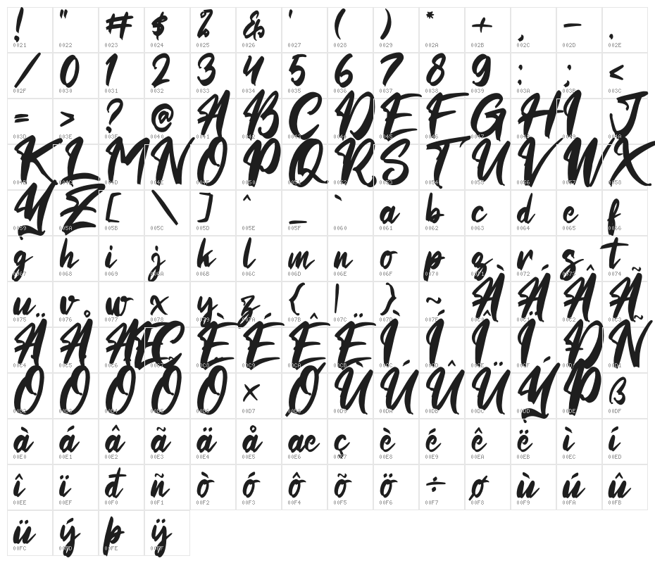 Hercutes Character Map