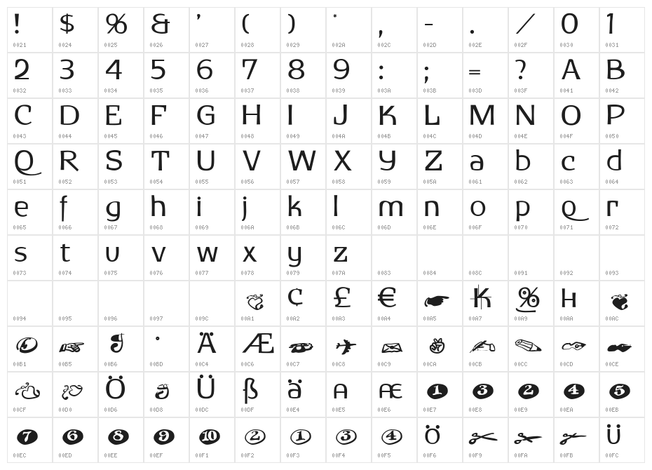 HerdeckeSans Character Map
